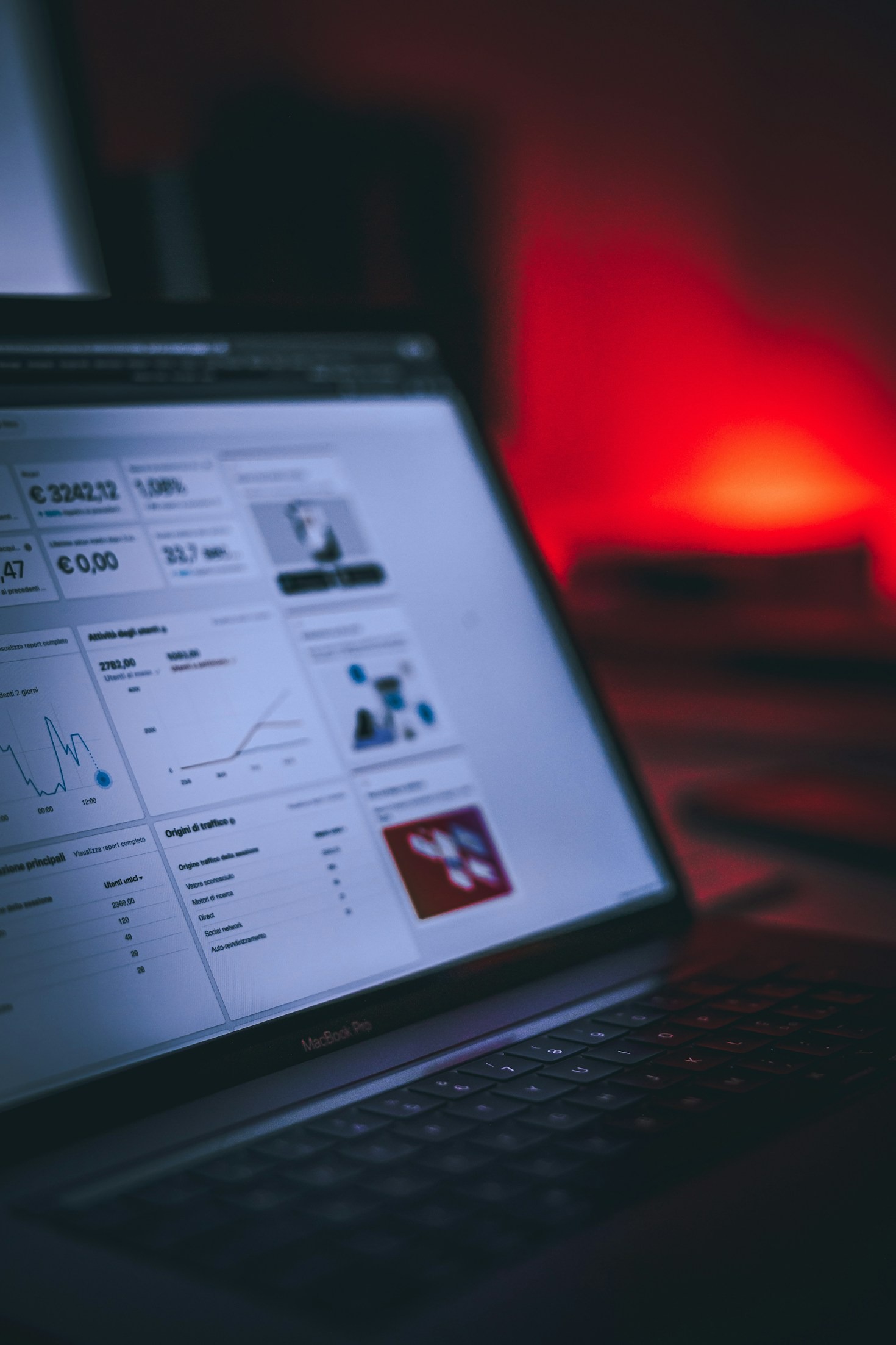 Achieving Success in a Digitally Driven World